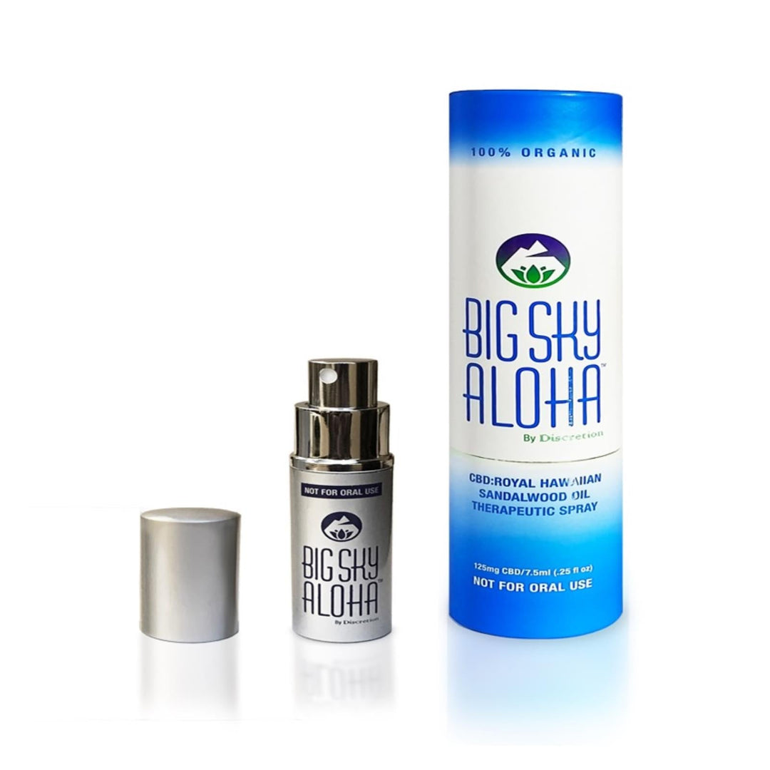 Big Sky Aloha - Spray Thera Atomizer - 1 Each - 0.25 Fz - Maras Green